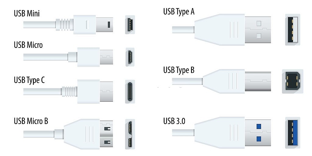 types of usb connectors chart